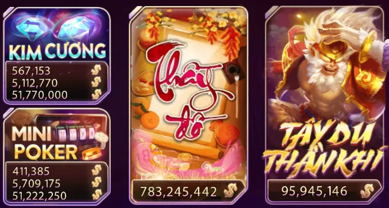 Cách Chơi Nổ Hũ Ông Đồ Tại Go88 Hiệu Quả Cho Người Mới