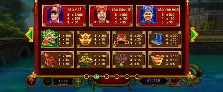Cách Chơi Nổ Hũ Táo Quân Tại Go88 Dễ Hiểu Cho Người Mới